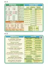 Podkładka edu. 041 - Adjectives, adverbs... - Visual System