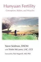 Hunyuan Fertility - Seidman Yaron
