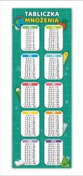 Zakładki do książek. Tabliczka mnożenia (25 szt) - LearnHow