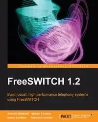 Freeswitch 1.2 - Anthony Minessale
