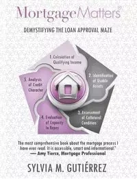 Mortgage Matters - Sylvia Gutierrez M