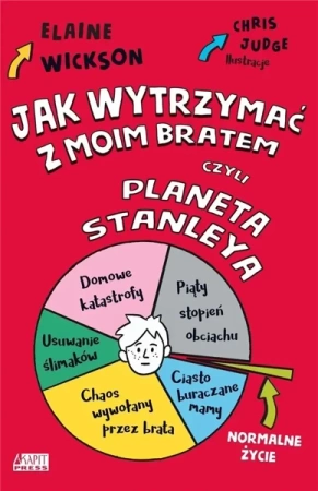 Jak wytrzymać z moim bratem... - Elaine Wickson