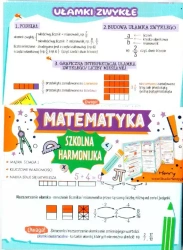 Ściąga harmonijka matermatyka - ułamki B6 - praca zbiorowa