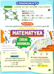 Ściąga harmonijka matermatyka - trójkąty B6 - praca zbiorowa