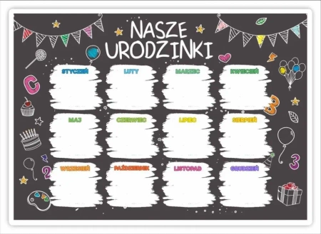 Kalendarz urodzinowy - Tablica kredowa - LearnHow