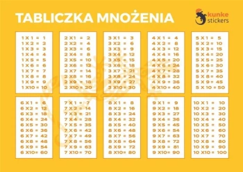 Tabliczka mnożenia elektrostatyczna 3szt - Kunke