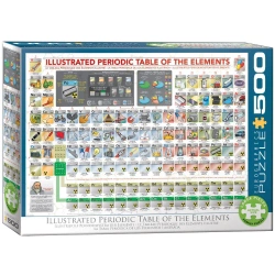 Puzzle 500 Illustrated Periodic Table 6500-5355 - Eurographics
