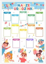 Kalendarz urodzinowy - Dzieci - LearnHow