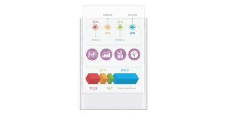 Ofertówka A5 U folia twarda 0,20 (25szt) - Biurfol