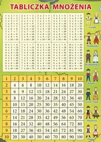 Tabliczka mnożenia + plan lekcji i mapa Polski - LITERAT