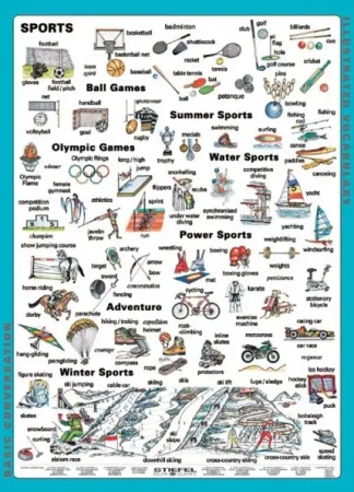 Plansza edukacyjna Angielski. Sport - Visual System