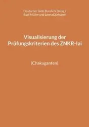 Visualisierung der Prüfungskriterien des ZNKR-Iai - Müller Rudi