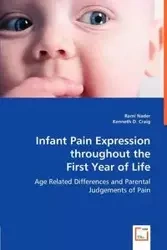 Infant Pain Expression throughout the First Year of Life - Nader Rami