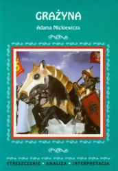 Streszczenia - Grażyna LITERAT - Alina Łoboda