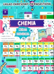 Ściąga harmonijka chemia - układ okresowy B6 - praca zbiorowa