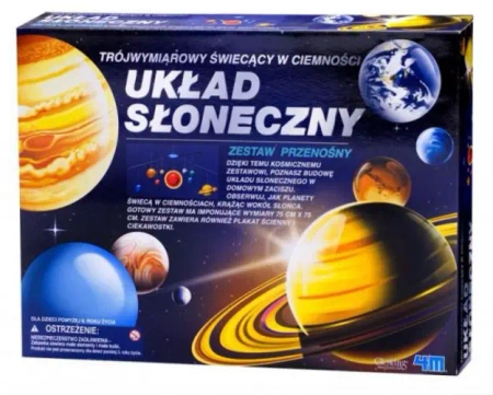 Układ słoneczny - Russell