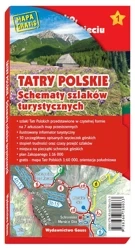 Tatry Polskie. Schematy szlaków turystycznych - Opracowanie zbiorowe