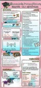 Zakładka edukacyjna - język polski nauczanie zintegrowane - VIDEOGRAF