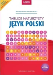 Tablice maturzysty. Język polski - praca zbiorwa