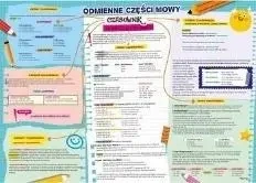 Podkładka na biurko - Odmienne czesci mowy - Henry