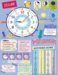 Dwustronna plansza/ściąga A4 Zegar - Henry