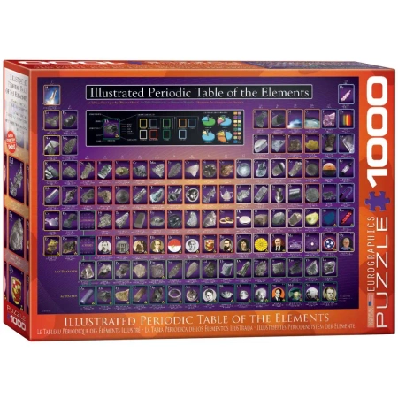 Puzzle 1000 Illustrated Periodic Table 6000-0258 - Eurographics