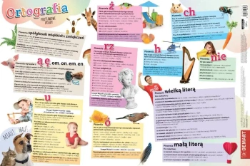 Zasady ortografii Podkładka na biurko - Demart