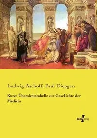 Kurze Übersichtstabelle zur Geschichte der Medizin - Aschoff Ludwig