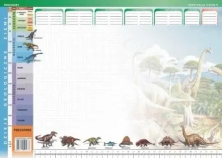 Biuwar - Dinozaury - Visual System