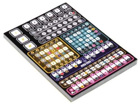 Kości zostały rzucone (wyzwanie I) - Schmidt