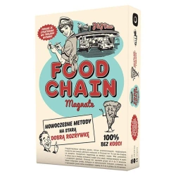 Food Chain Magnate PORTAL - PORTAL GAMES
