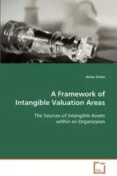 A Framework of Intangible Valuation Areas - Annie Green