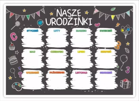 Kalendarz urodzinowy - Tablica kredowa - LearnHow