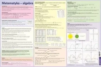 Podkładka na biurko Wzory matematyczne - Algebra - Marzena Wieczorek