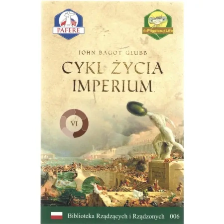 Cykl życia imperium - JOHN B. GLUBB