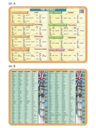 Podkładka edu. 040 - The tenses, irregular verbs - Visual System