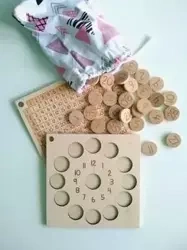 Koło mnożenia - Buu