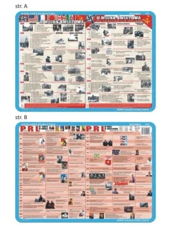 Podkładka edu. 015 - II wojna światowa, PRL - Visual System