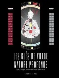 Les clés de votre nature profonde - Calmel Sandrine