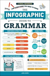 The Infographic Guide to Grammar. A Visual Reference for Everything You Need to Know - Jara Kern