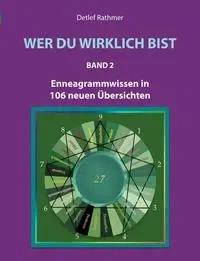 Wer du wirklich bist - Band 2 - Rathmer Detlef