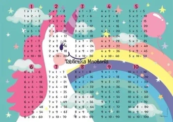 Podkładka na biurko-Jednorożec. Tabliczka mnożenia - Henry