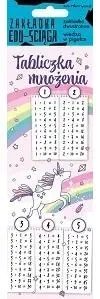 Zakładka edu-ściąga. Tabliczka mnożenia unicorn - Henry