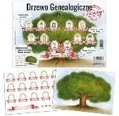 Drzewo genealogiczne Babci i Dziadka A4 - Henry
