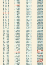 Byliśmy w Oświęcimiu - opracowanie zbiorowe