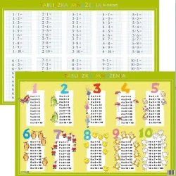 Podkładka edukacyjna - tabliczka mnożenia - Artglob