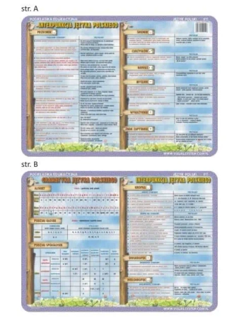 Podkładka edu. 011 - Alfabet, znaki interpunkcyjne - Visual System