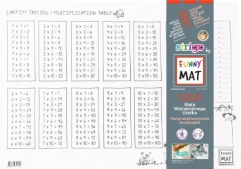 Mata transparentna Tabliczka Mnożenia Funny Mat - Strigo
