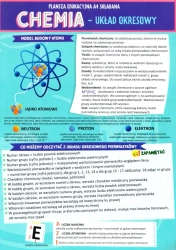 Karta edu składana chemia - układ okresowy A4 - praca zbiorowa