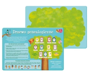 Drzewo Genealogiczne - Kukuryku